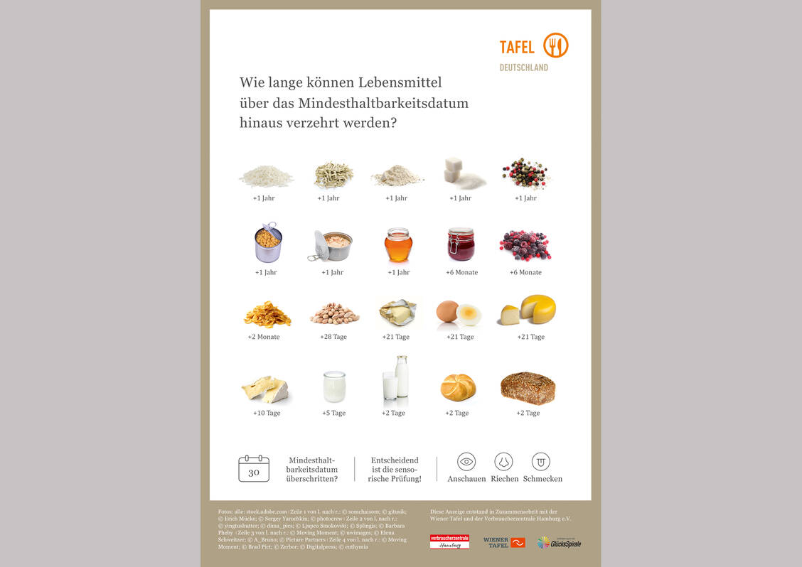 Infoblatt von Haltbarkeitszeiten über das Mindesthaltbarkeitsdatum  hinaus unter https://www.tafel.de/themen/nachhaltigkeit/mhd/ / Foto: Tafel Deutschland e. V.