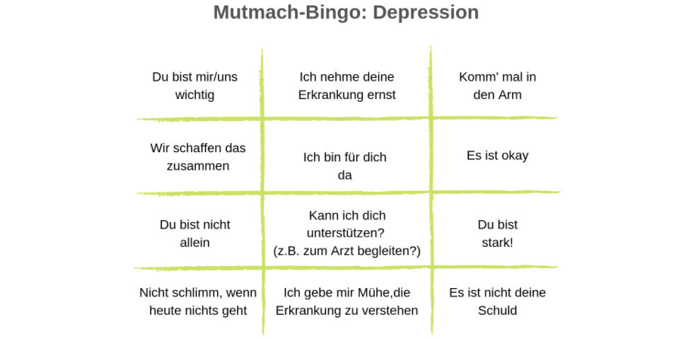 Welche Worte sich Betroffene während einer depressiven Phase wünschen, hat die Stiftung Deutsche Depressionshilfe auf ihren Social-Media-Kanälen erfragt und in einer Art Mutmach-Bingo zusammengefasst.  / © Foto: Grafik: Stiftung Deutsche Depressionshilfe
